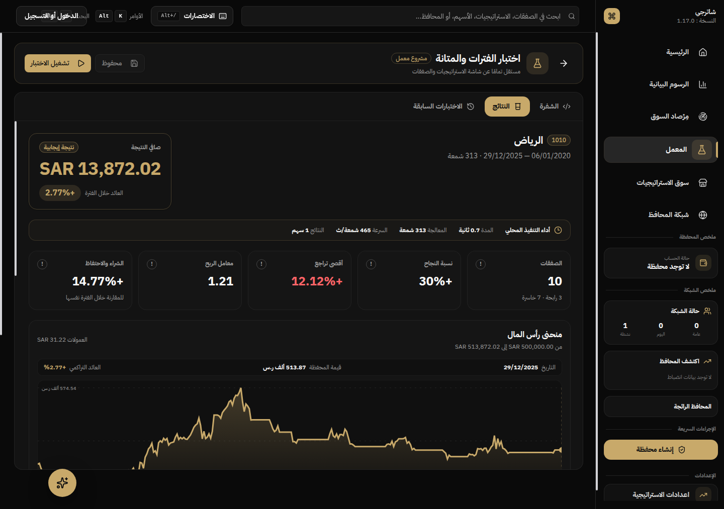 الفكرة الجيدة تستحق اختبارًا صعبًا.
